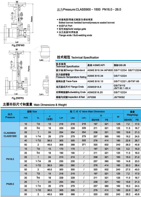 Z61Y、Z61H鍛鋼閘閥技術(shù)規(guī)范、壓力、尺寸、重量圖3