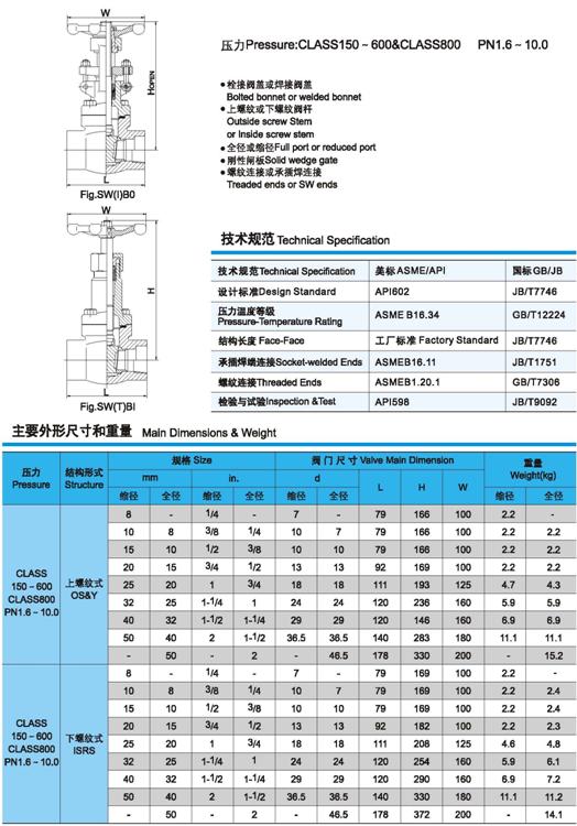 Z61Y、Z61H鍛鋼閘閥技術(shù)規(guī)范、壓力、尺寸、重量圖4