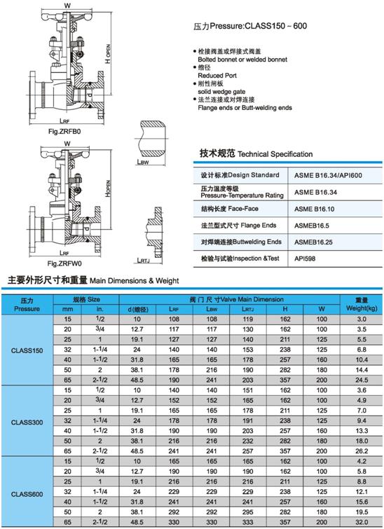 Z61Y、Z61H鍛鋼閘閥技術(shù)規(guī)范、壓力、尺寸、重量圖1