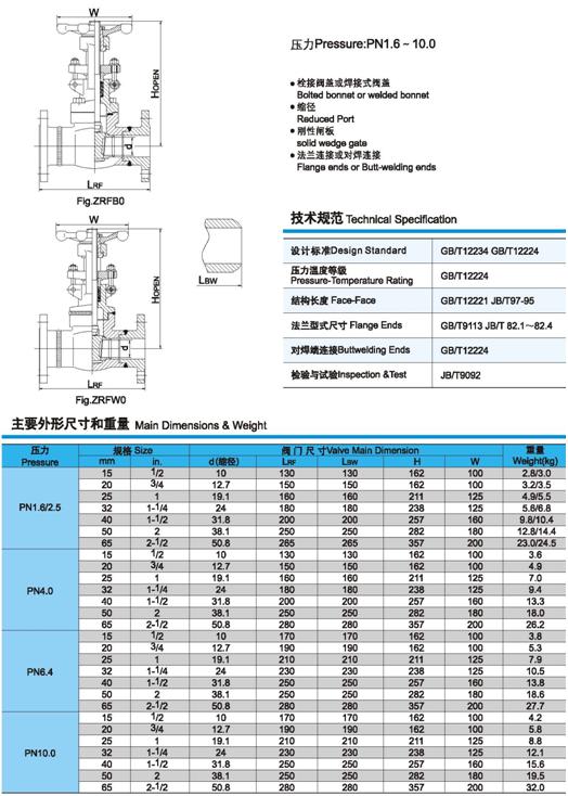 Z61Y、Z61H鍛鋼閘閥技術(shù)規(guī)范、壓力、尺寸、重量圖2